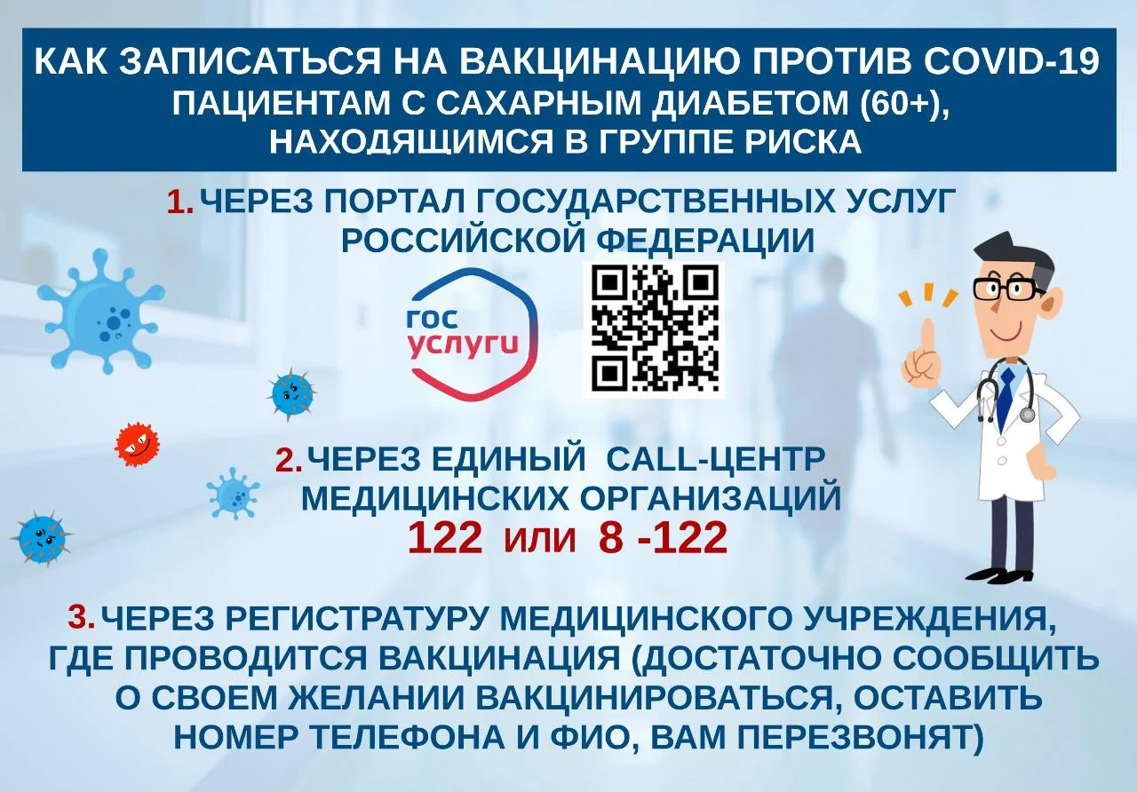 Как записаться на вакцинацию против COVID-19 пациентам с сахарным диабетом (60+), находящимся в группе риска