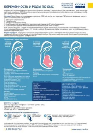 Краткая памятка: беременность и роды по ОМС.