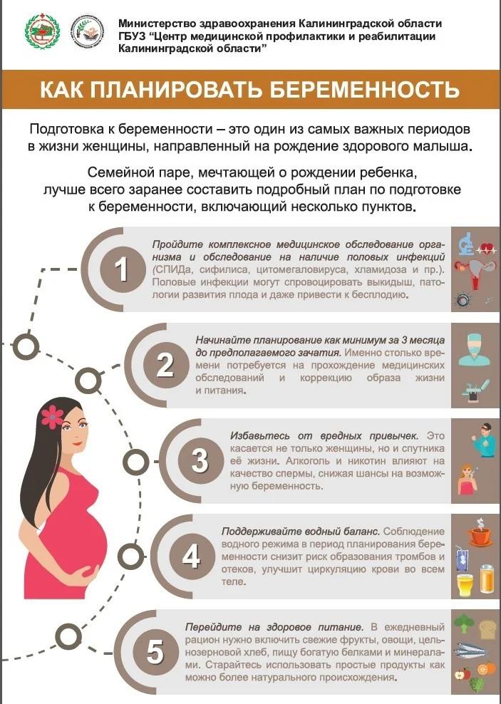 Планирование беременности, питание и физическая активность во время беременности