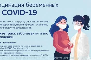 ВАКЦИНАЦИЯ БЕРЕМЕННЫХ И КОРМЯЩИХ МАМ