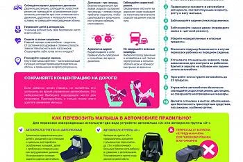 Как правильно выбрать автокресло малышу