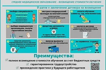 Целевое обучение Целевое обучение