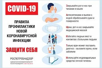 Профилактика COVID-19