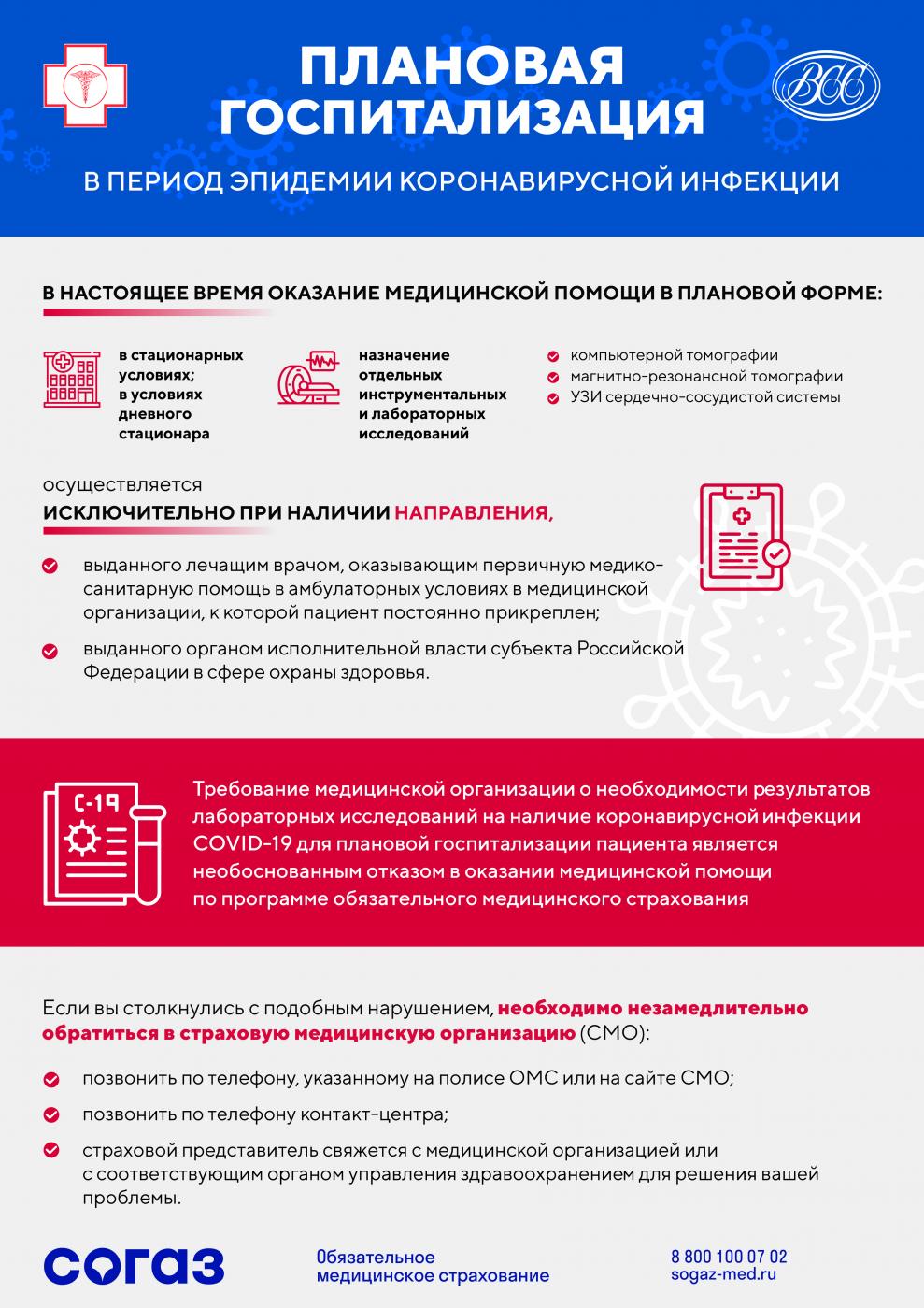 Плановая госпитализация в период эпидемии коронавирусной инфекции